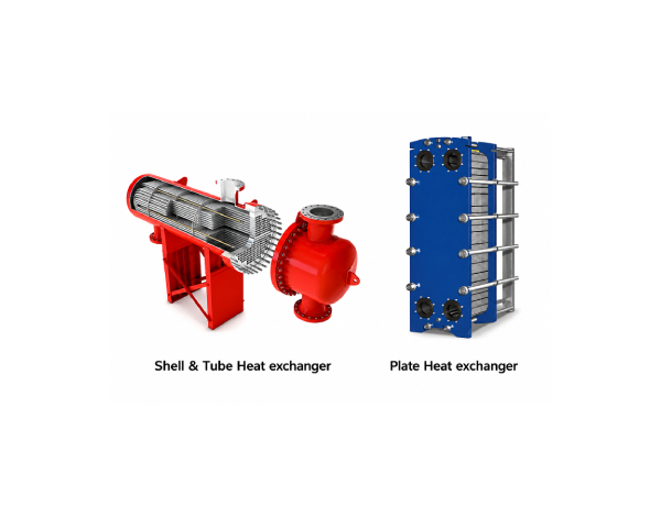 Heat Exchangers